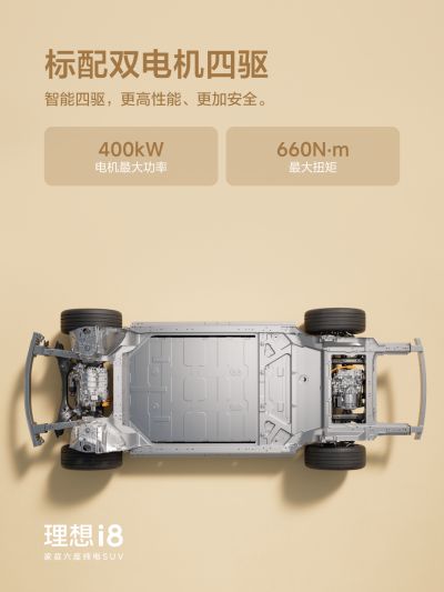Ezpay钱包社区_Ezpay钱包汽车
