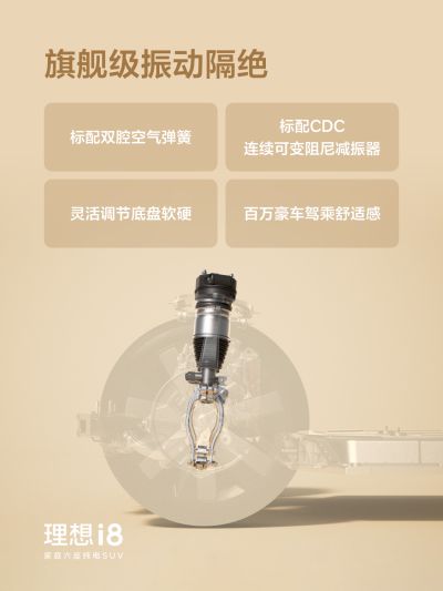 Ezpay钱包社区_Ezpay钱包汽车